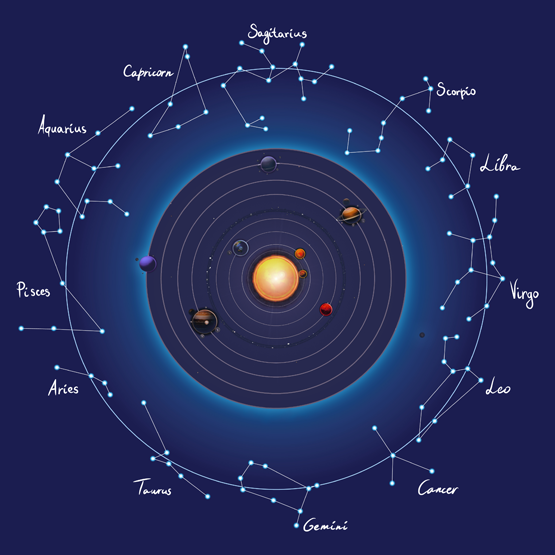 Cosmic Expanse - Solar Section